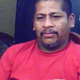 Date this funny Peru man Jesus claudio from Lima PE567